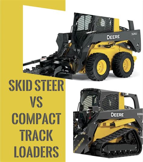 best compact track loader for new dealers|compact track loader comparison chart.